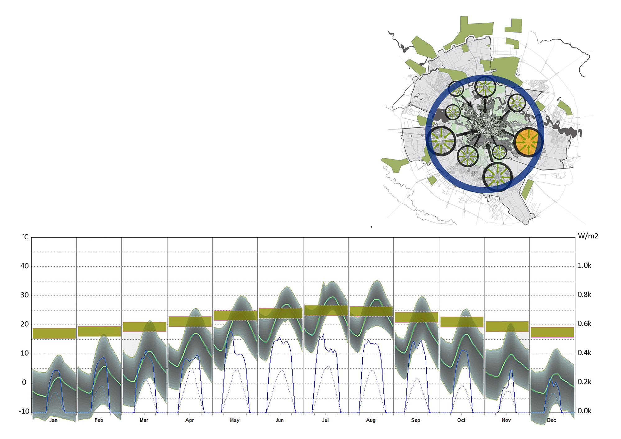 AA School of Architecture 2013 - Sustainable Environmental Design ...